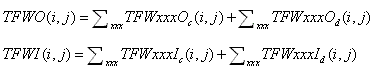 IntraHH Age Profiles